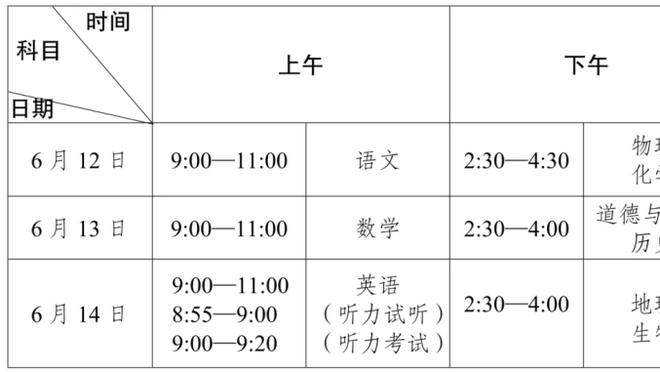 太阳报谈球员逃离沙特原因：酷热天气、水平低、伴侣无法单独露面